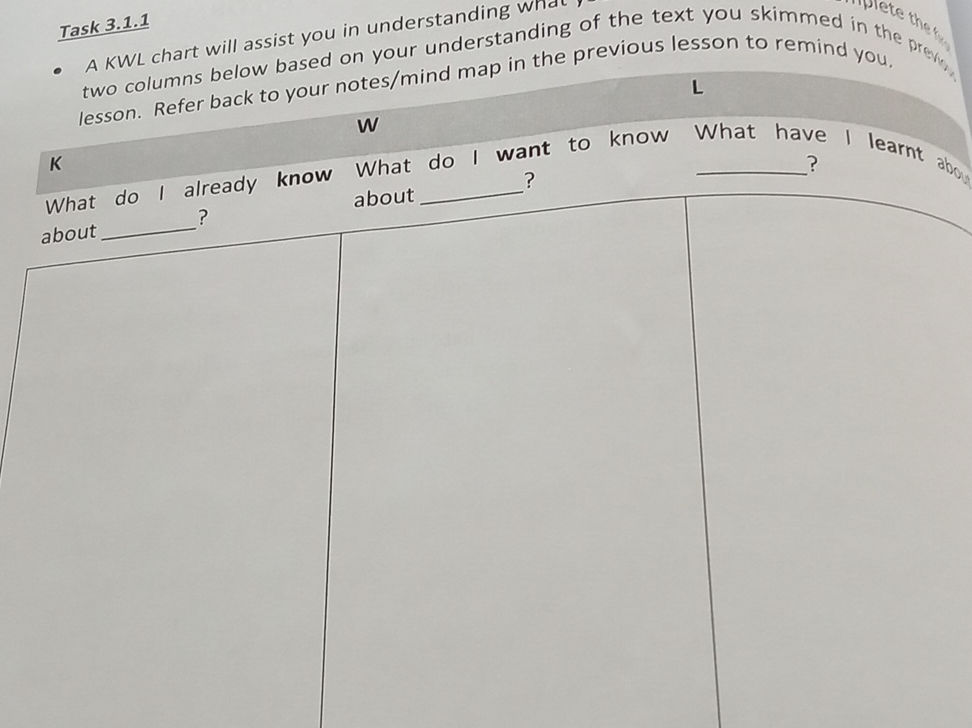 Task 3.1.1 A KWL chart will assist you in | StudyX