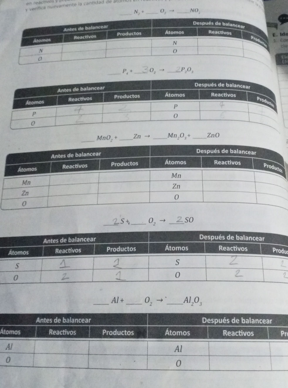 N2 O2 Balance ${N2 + O2 -> NO}$ | Átomos | Antes de | StudyX