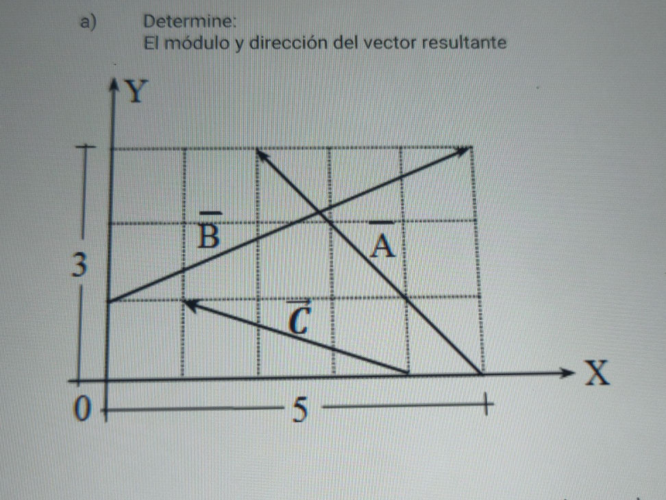 Vector Modulo Bepco a) Determine: El módulo y dirección del | StudyX