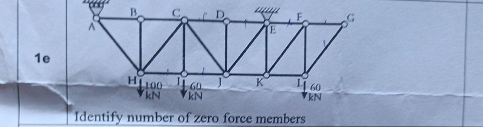 Identify Zero Force Members in Truss | StudyX