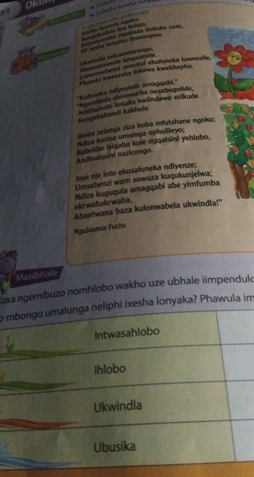 Phawula Coxa ngemibuzo nomhlobo wakho uze ubhale | StudyX