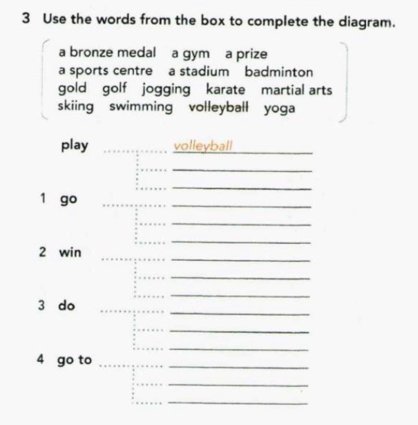 3 Use the words from the box to complete the | StudyX