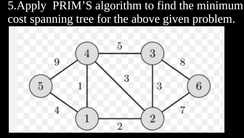 Apply PRIM'S algorithm to find the minimum | StudyX