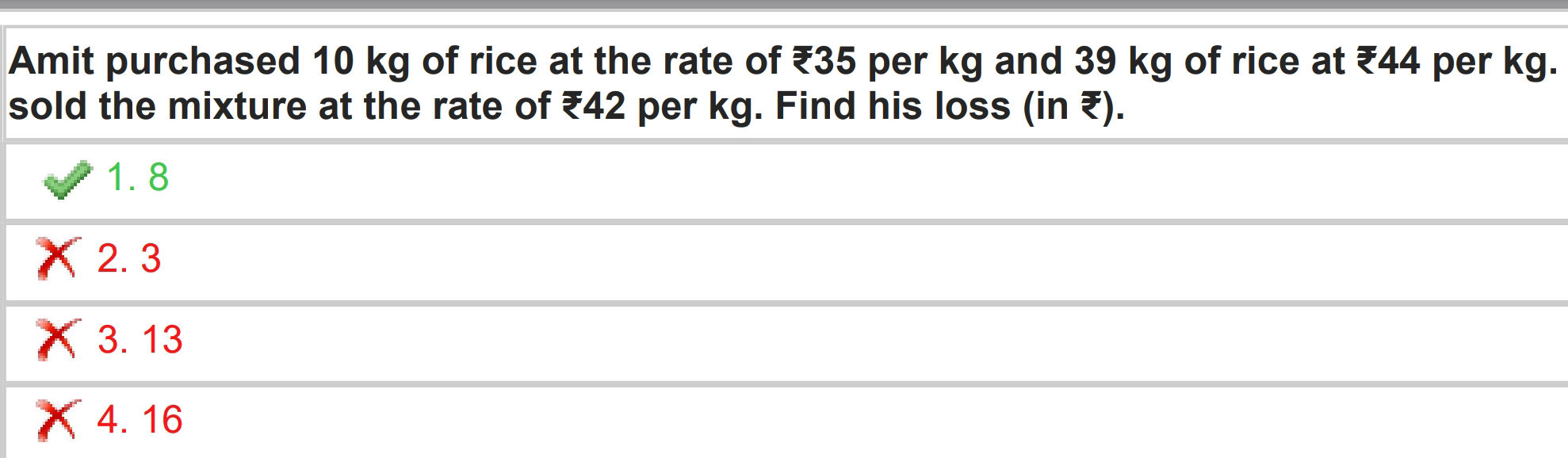 Amit purchased 10 kg of rice at the rate of