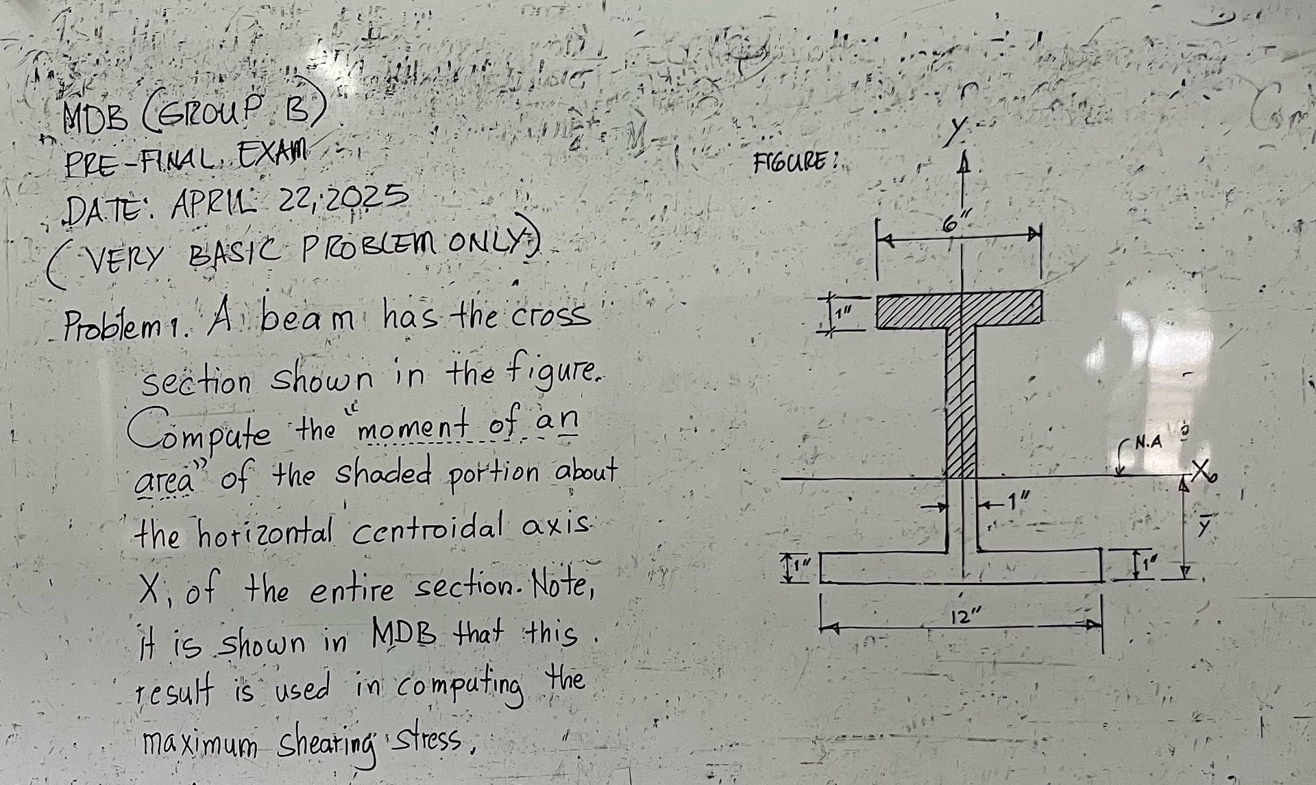 Problem 1. A beam has the cross section | StudyX