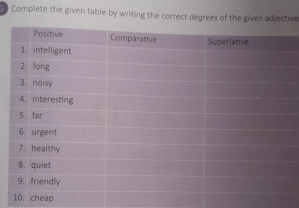 Complete the given table by writing the | StudyX