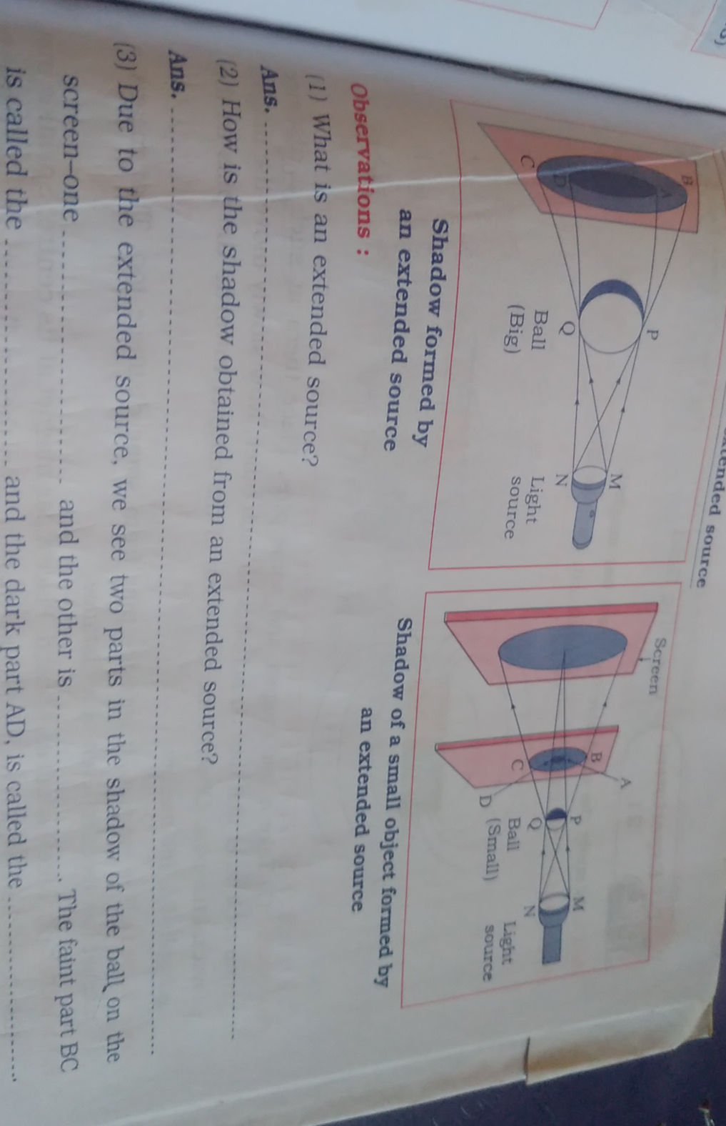 (1) What is an extended source? Ans. (2) How | StudyX