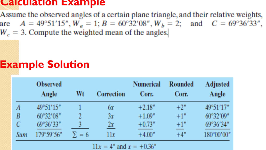 Assume the observed angles of a certain | StudyX