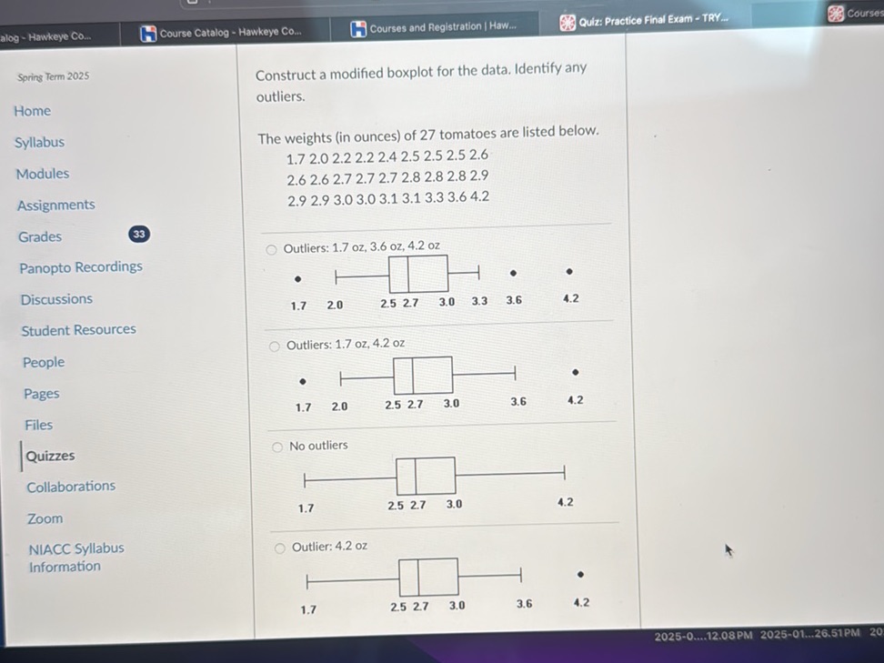 Construct a modified boxplot for the data. | StudyX