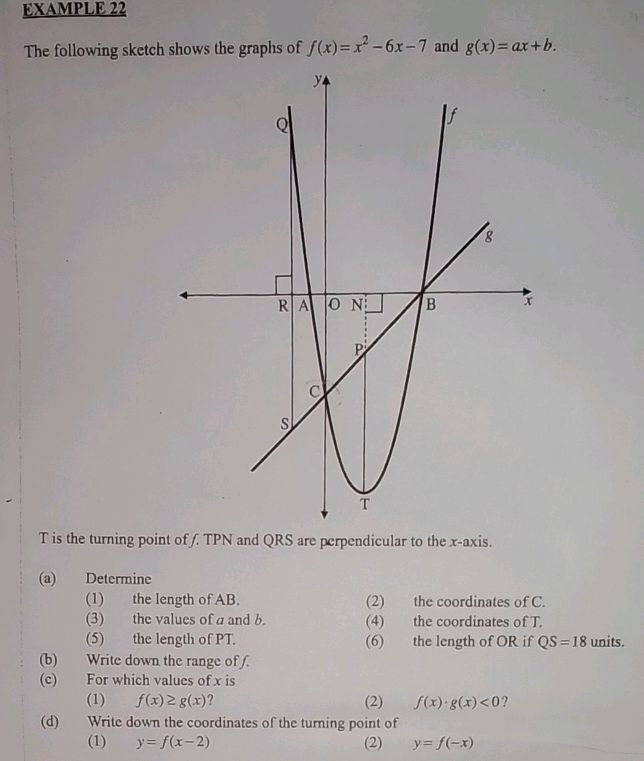 The following sketch shows the graphs of | StudyX