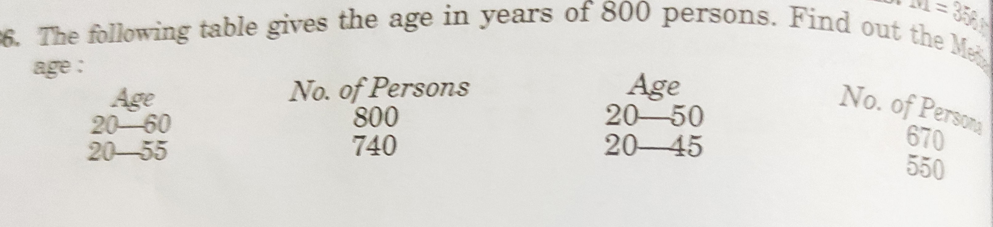 6. The following table gives the age in | StudyX