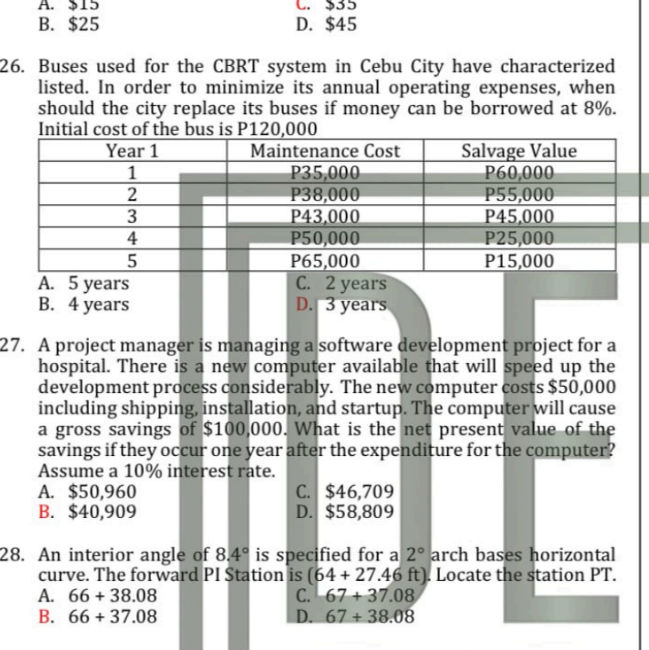 Buses used for the CBRT system in Cebu City