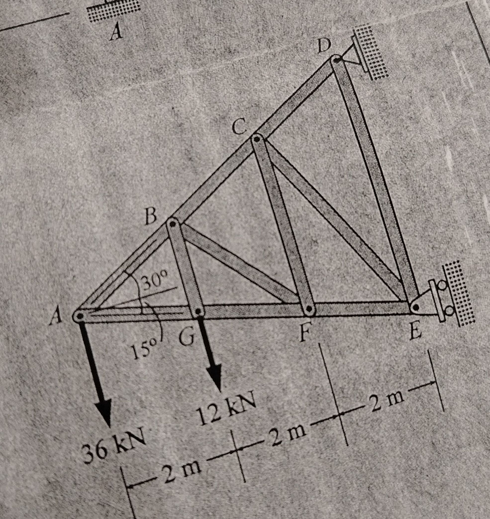 The image shows a truss structure with