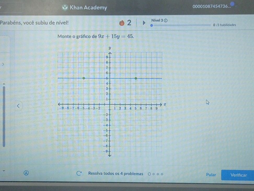 Monte o gráfico de $9x + 15y = 45$. The | StudyX