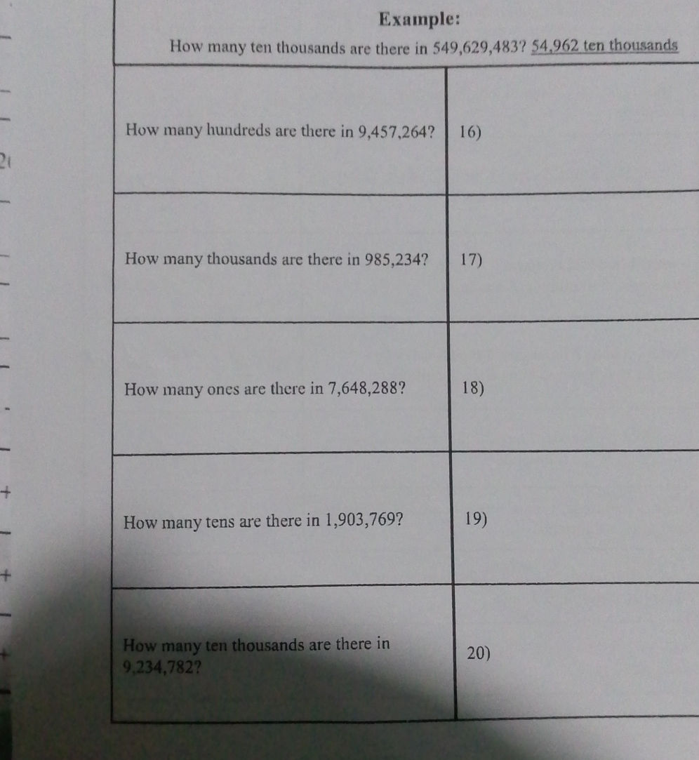 Example: How many ten thousands are there in | StudyX