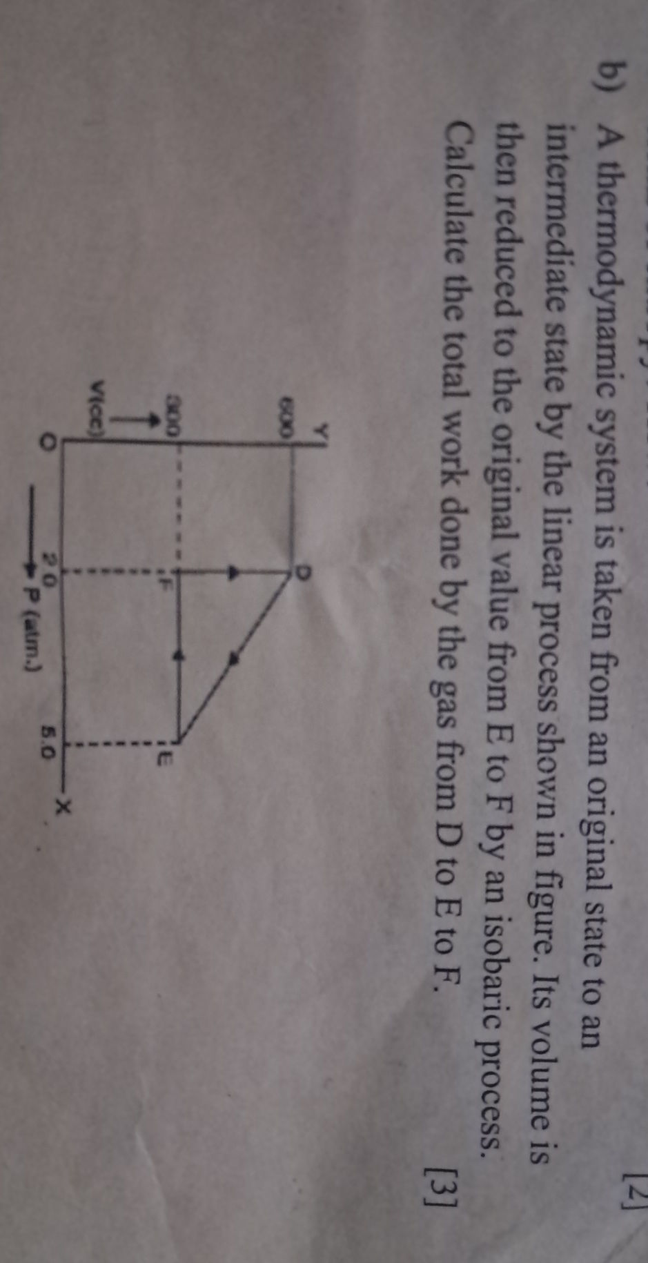 b) A thermodynamic system is taken from an