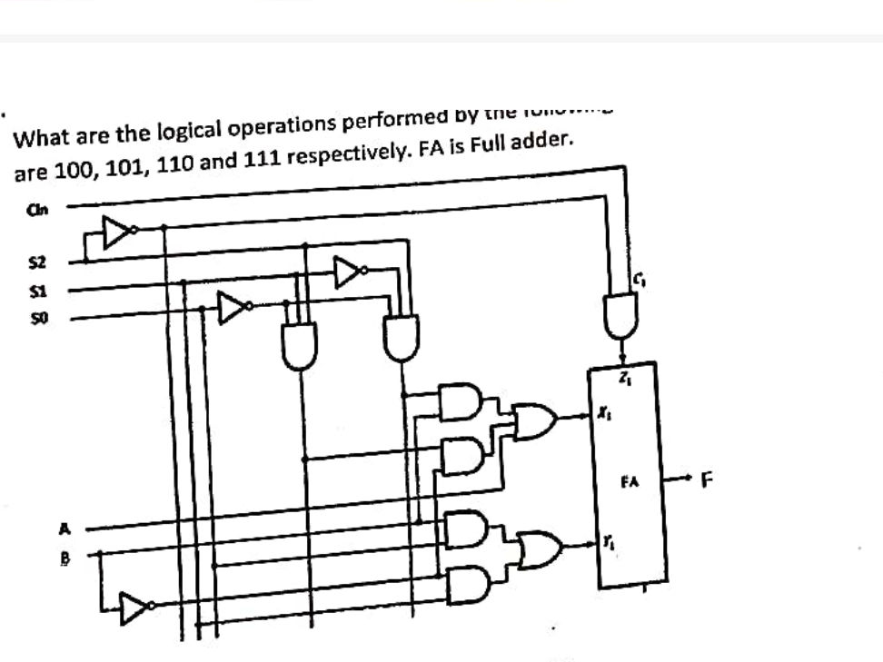 What are the logical operations performed by | StudyX