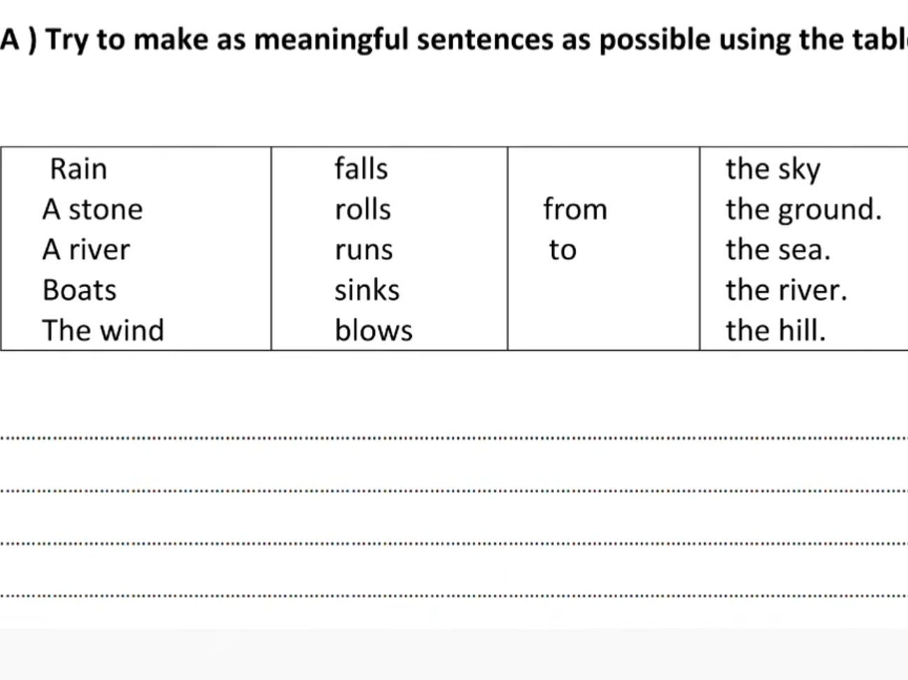 A) Try to make as meaningful sentences as | StudyX