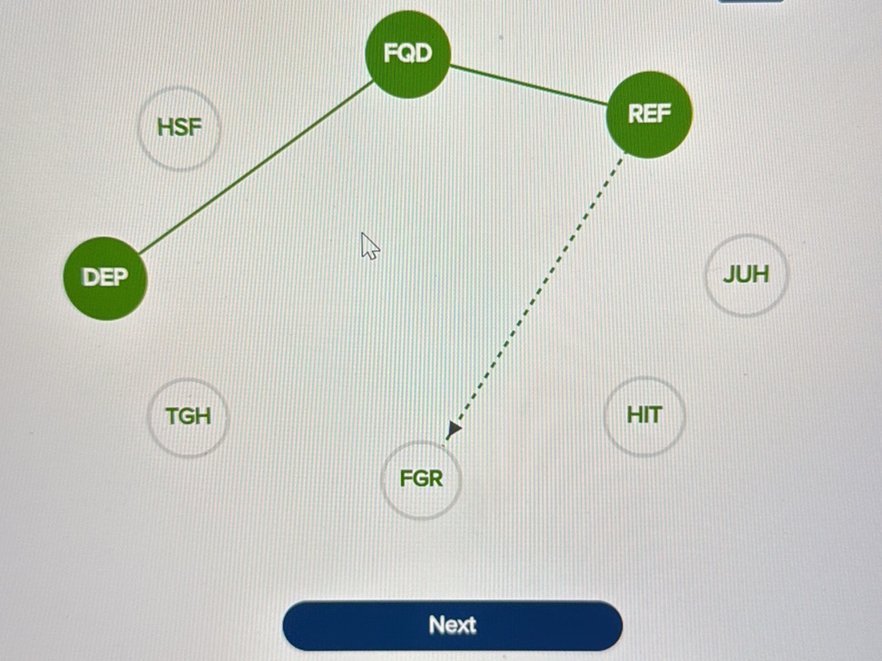 The image shows a diagram with nodes and | StudyX