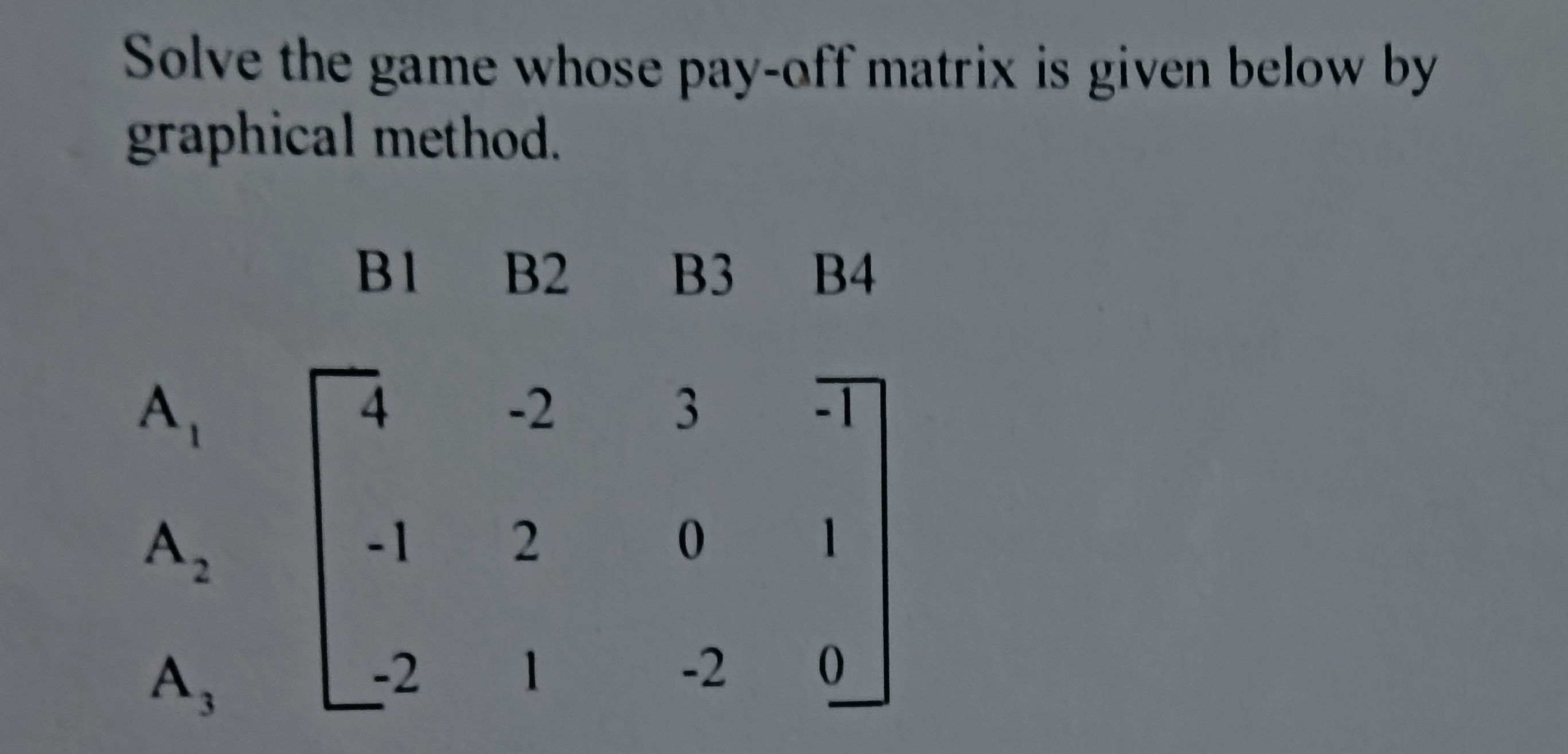 Solve the game whose pay-off matrix is given | StudyX