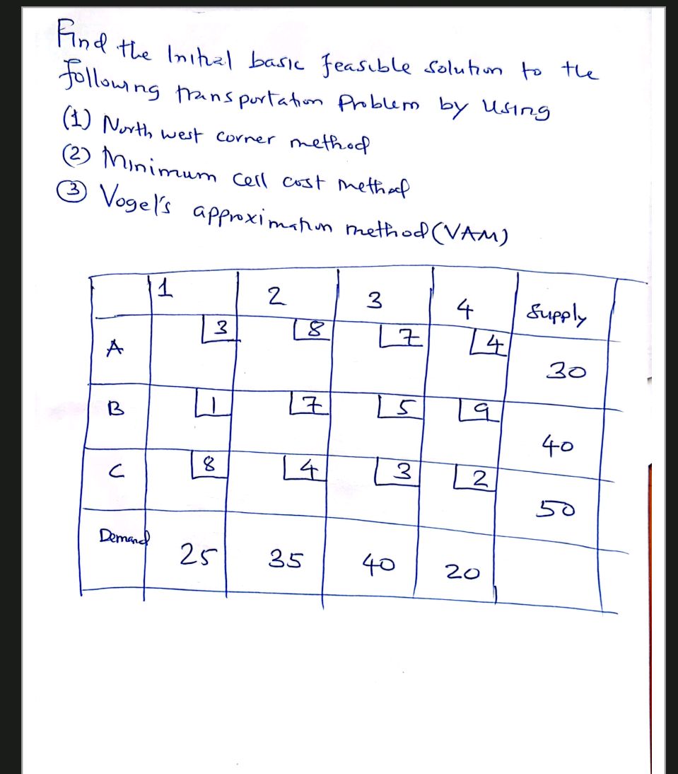 Find the Initial basic feasible solution to | StudyX