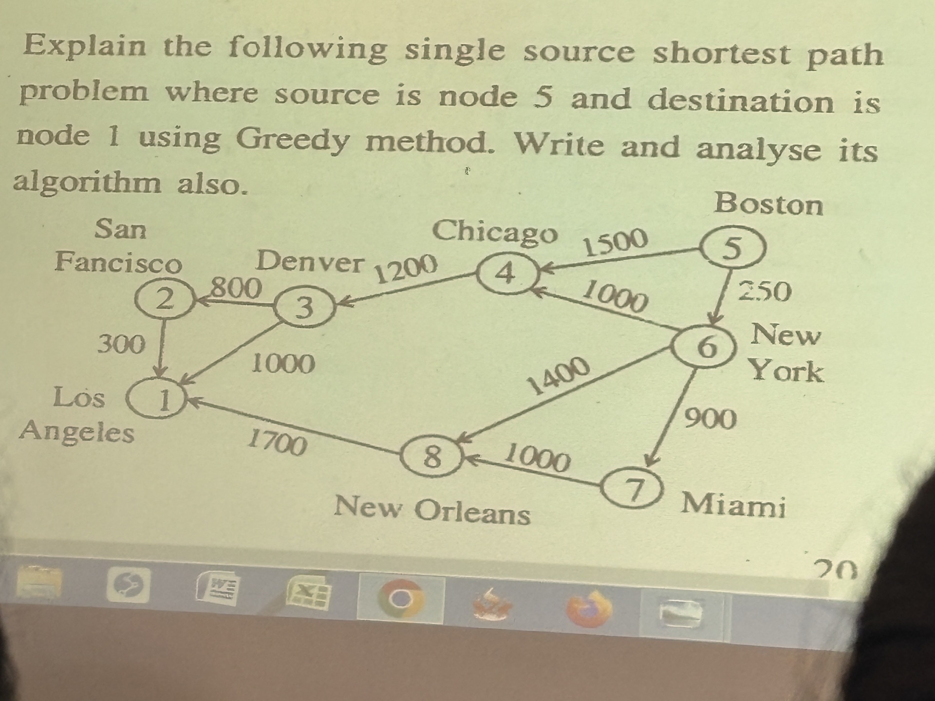 Explain the following single source shortest | StudyX