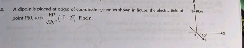 4. A dipole is placed at origin of | StudyX