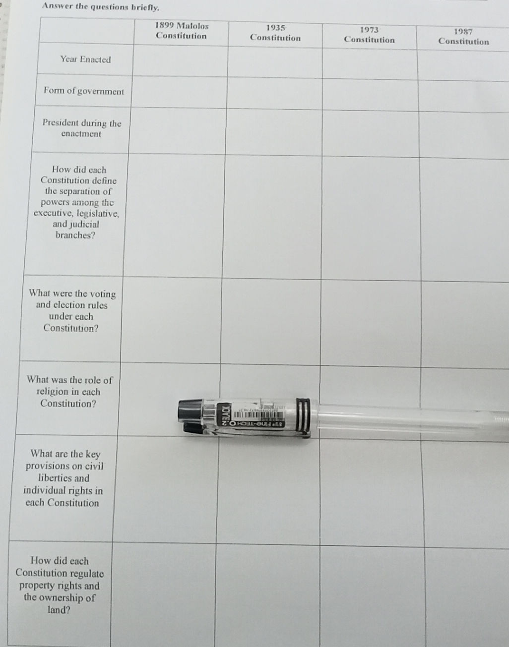 Answer the questions briefly. | | 1899 | StudyX