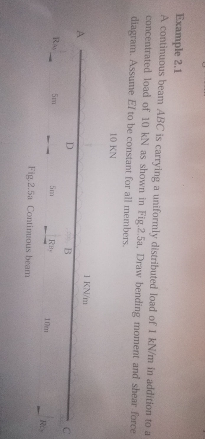 Example 2.1 A continuous beam ABC is | StudyX