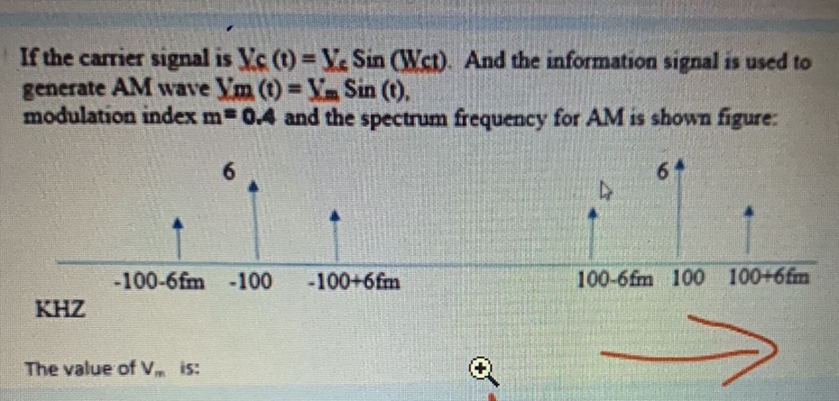 If the carrier signal is $V_c(t) = V_c ext{ | StudyX