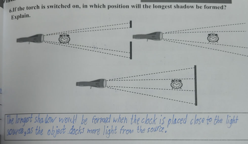 6. If the torch is switched on, in which | StudyX