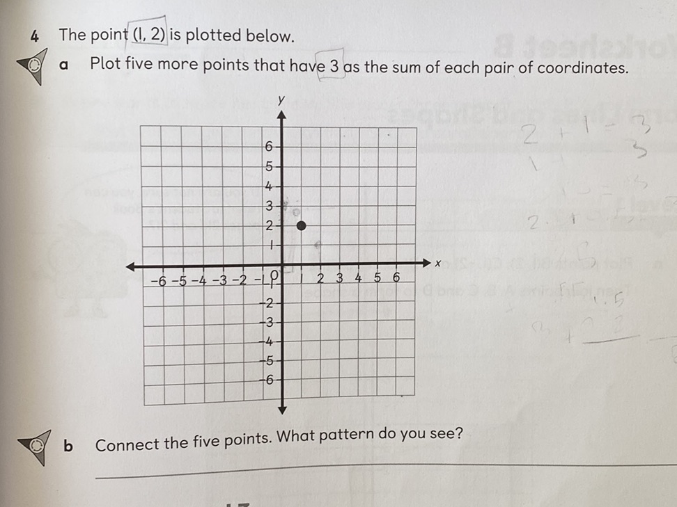 The Point 1 2 Is Plotted Below A Plot Studyx