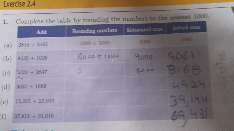 Rounding Numbers Using Table Complete the table by rounding the numbers | StudyX