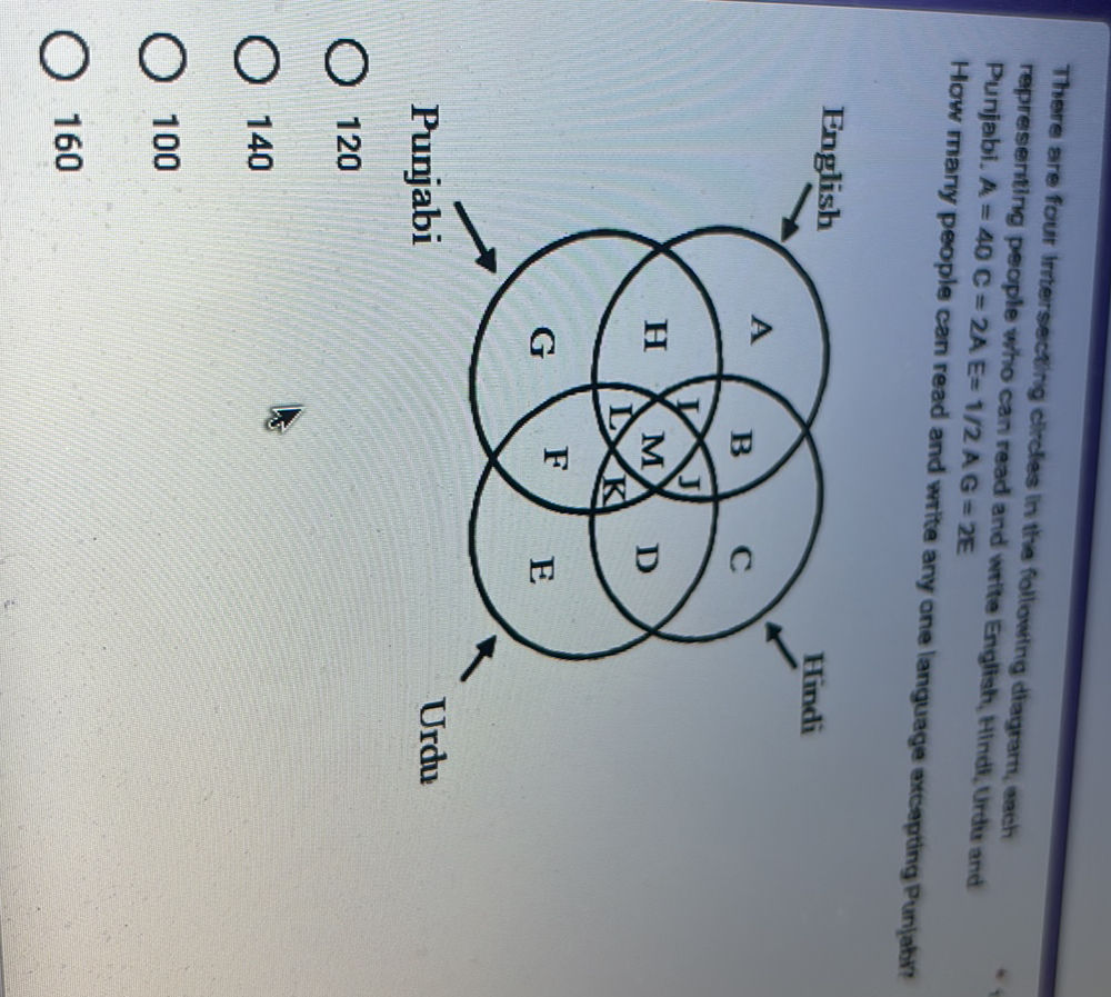 There are four intersecting circles in the | StudyX