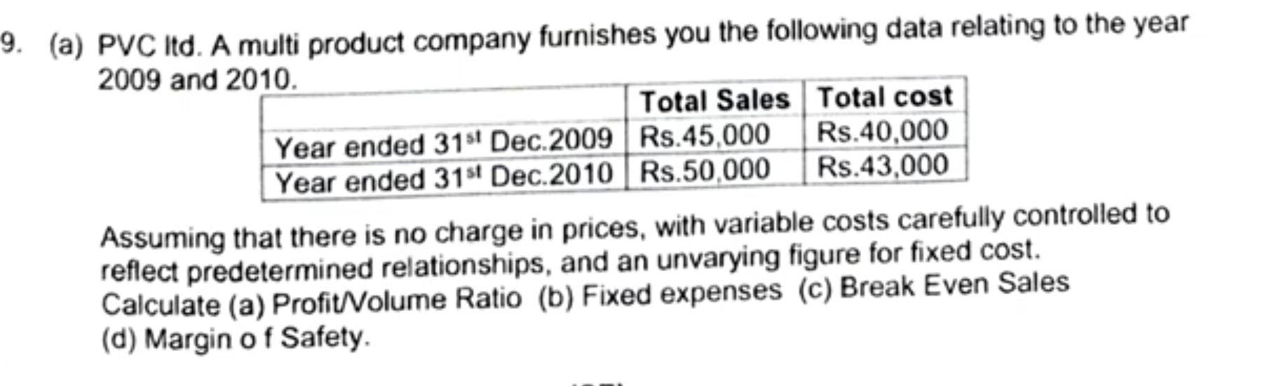 Pvc Companies File (a) PVC ltd. A multi product company