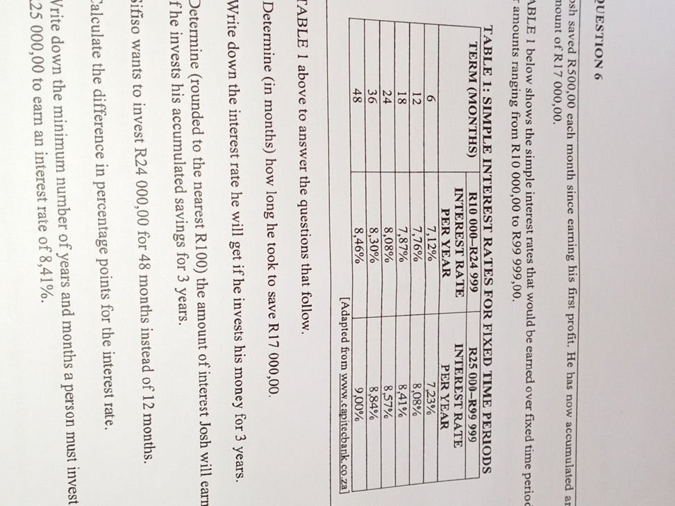 Table 1 Rates TABLE 1: SIMPLE INTEREST RATES FOR FIXED | StudyX
