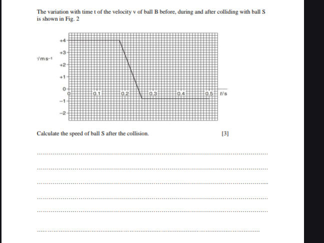 The variation with time t of the velocity v | StudyX