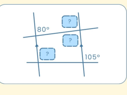 The image shows a diagram with parallel | StudyX