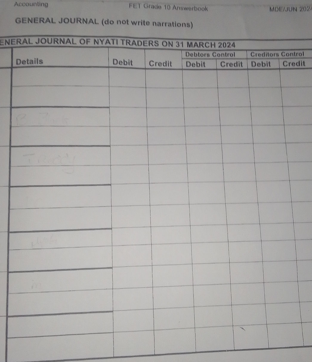 GENERAL JOURNAL (do not write narrations) | StudyX