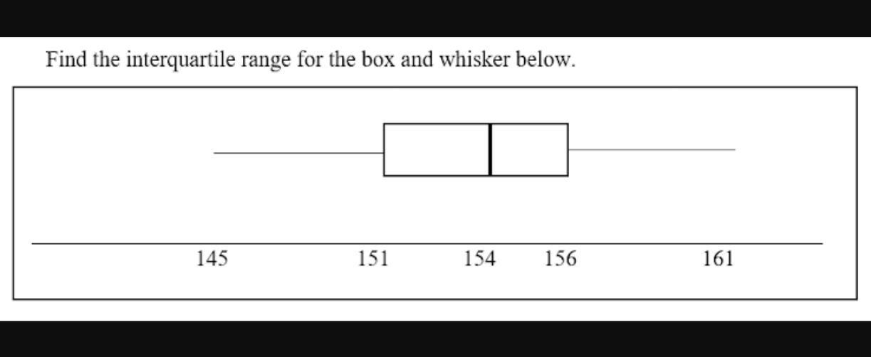 Find the interquartile range for the box and | StudyX