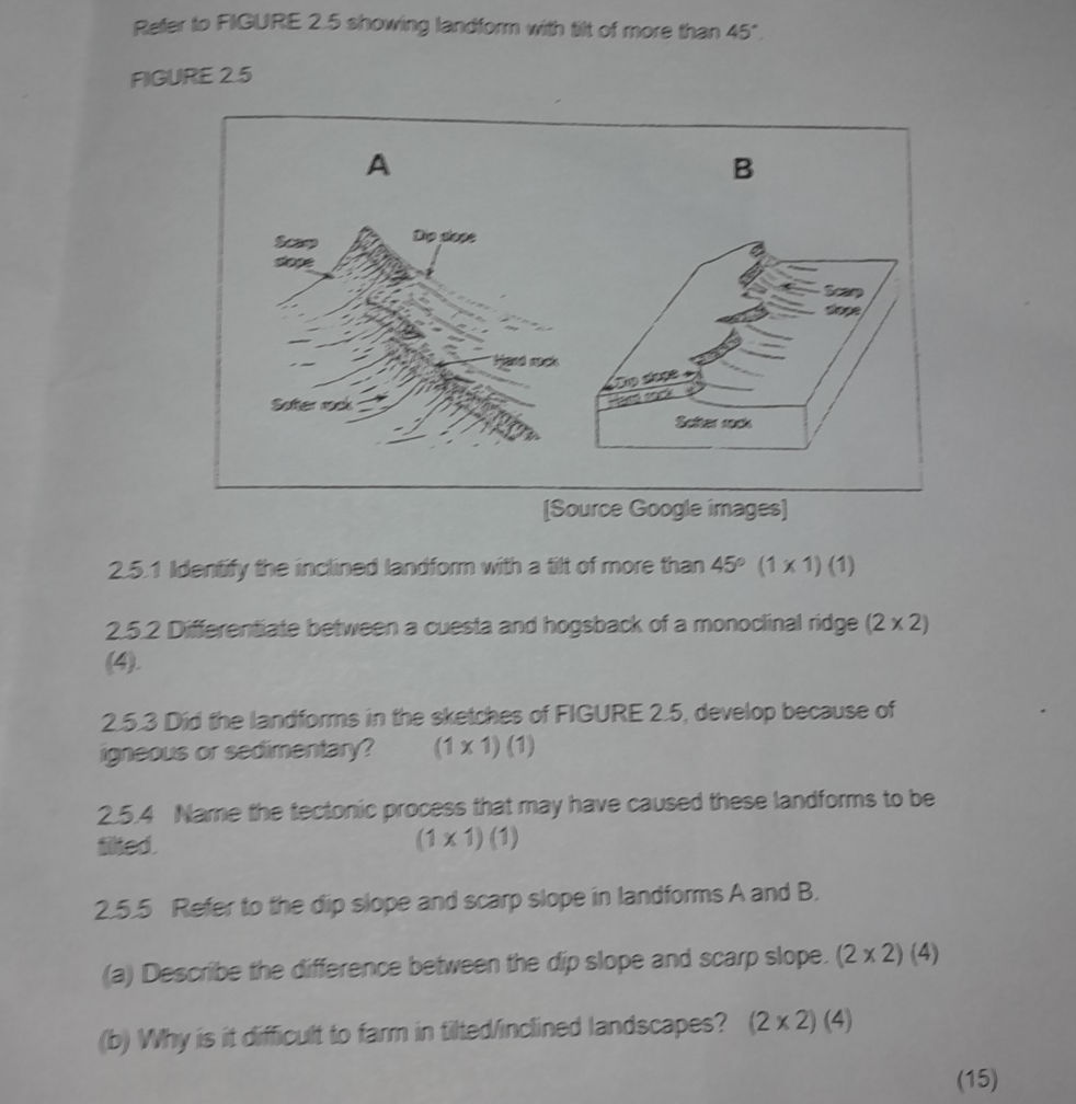Refer to FIGURE 2.5 showing landform with | StudyX