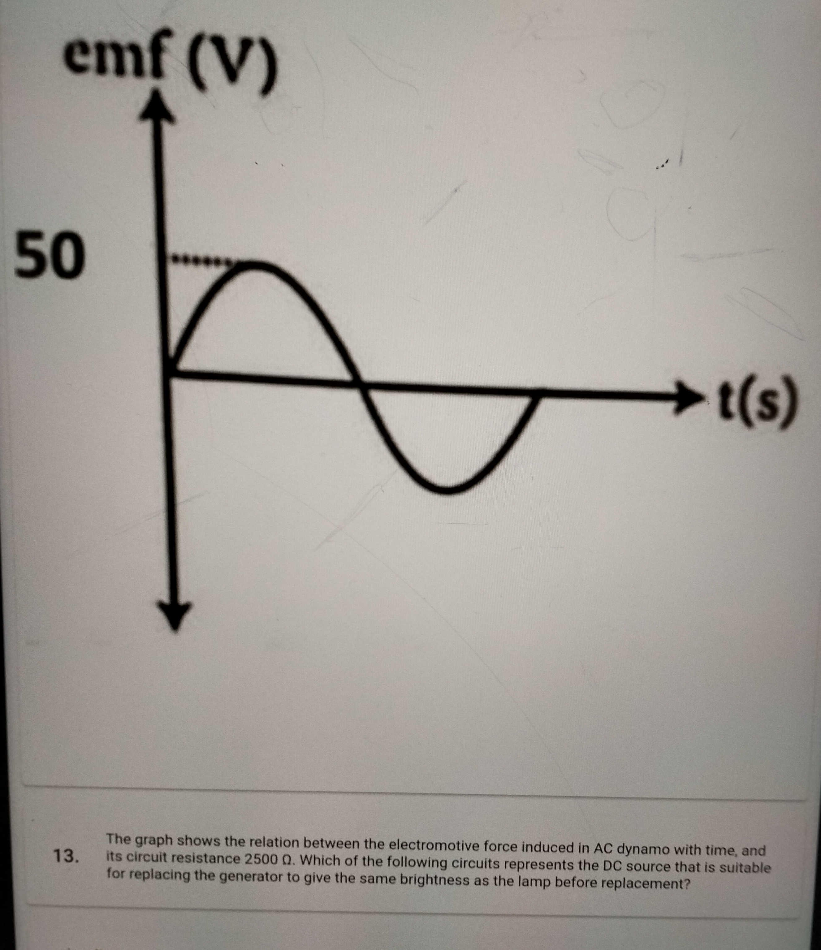 Dynamo Current Graph The graph shows the relation between the | StudyX