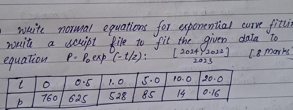 Write normal equations for exponential curve | StudyX