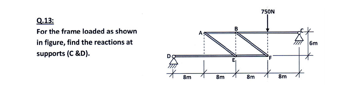 Q.13: For the frame loaded as shown in