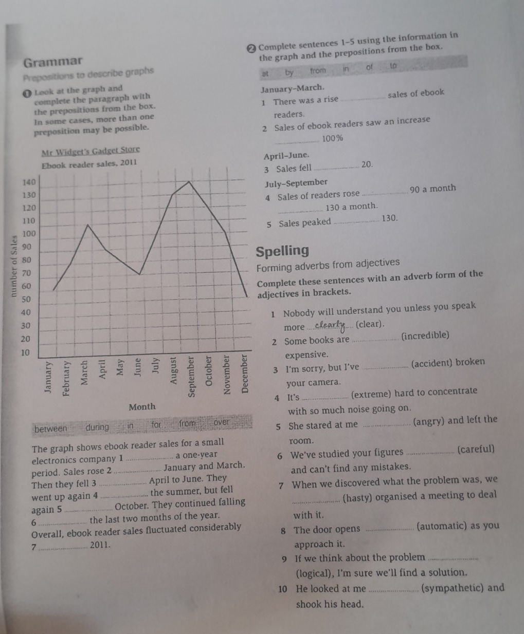 Preposition From Graph Grammar Prepositions to describe graphs Look
