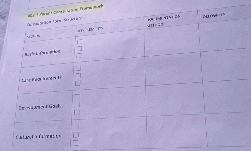 Consultation Form Structure | SECTION | KEY | StudyX