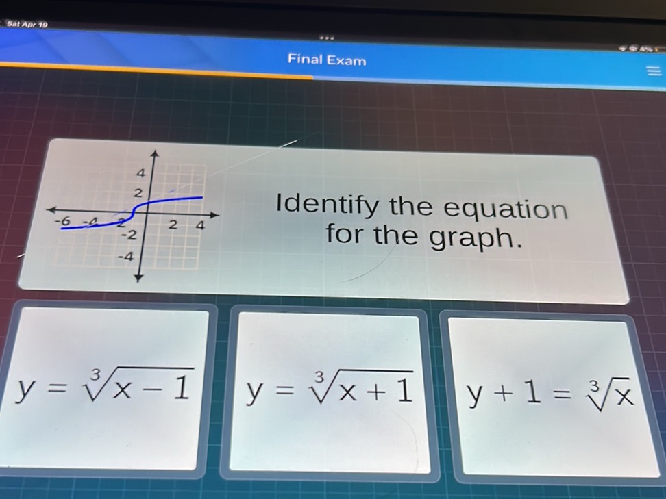 Identify the equation for the graph. $y = | StudyX