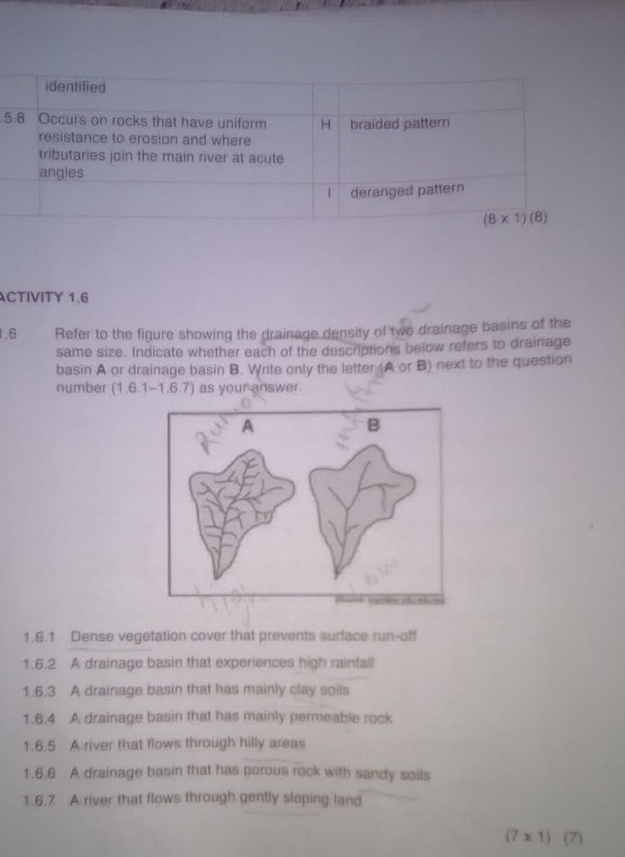Refer to the figure showing the drainage | StudyX