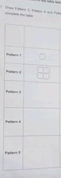 Pattern 3 Rows 5 Columns Draw Pattern 3, Pattern 4 and Pattern 5 and | StudyX