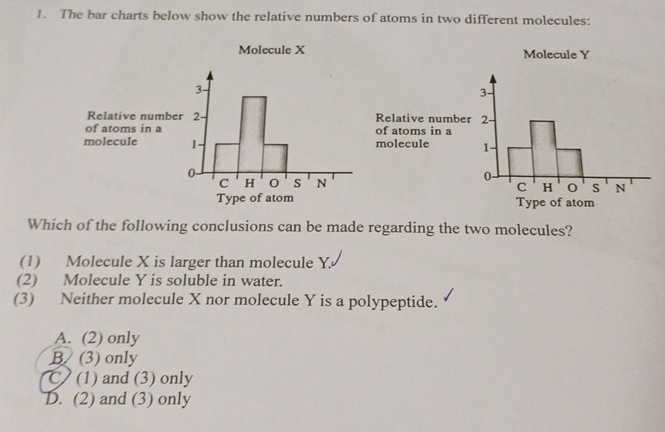1. The bar charts below show the relative | StudyX